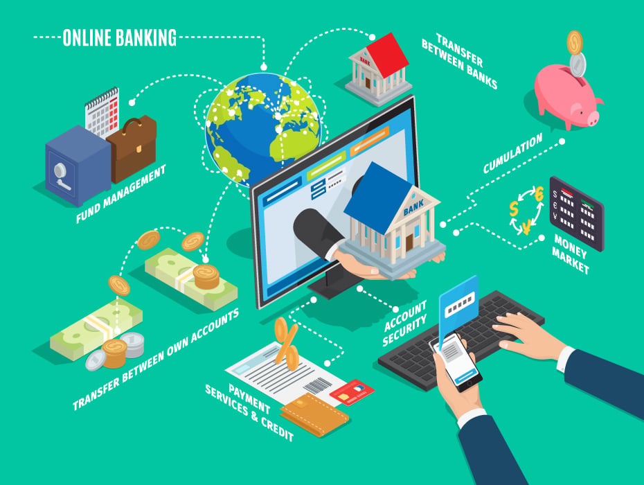 The Importance of Having a Digital Transformation Strategy